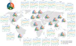 A global evaluation of One Health